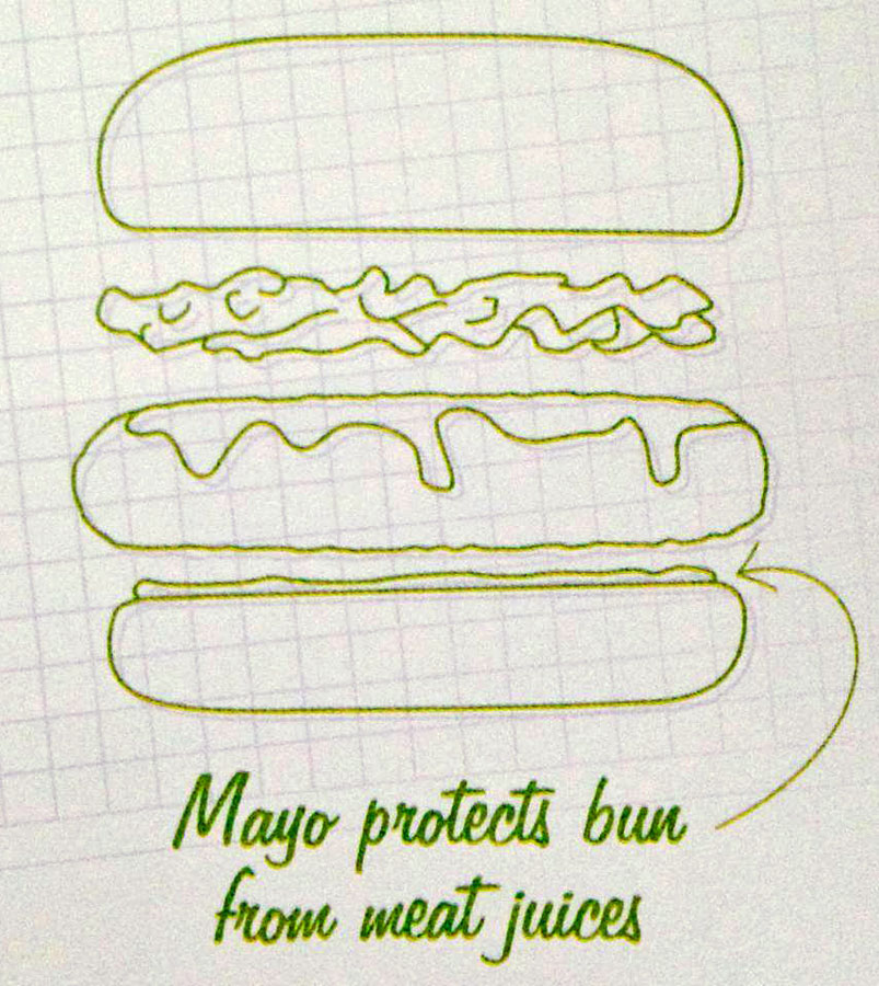 How to Keep Your Buns From Getting Soggy Alton Brown